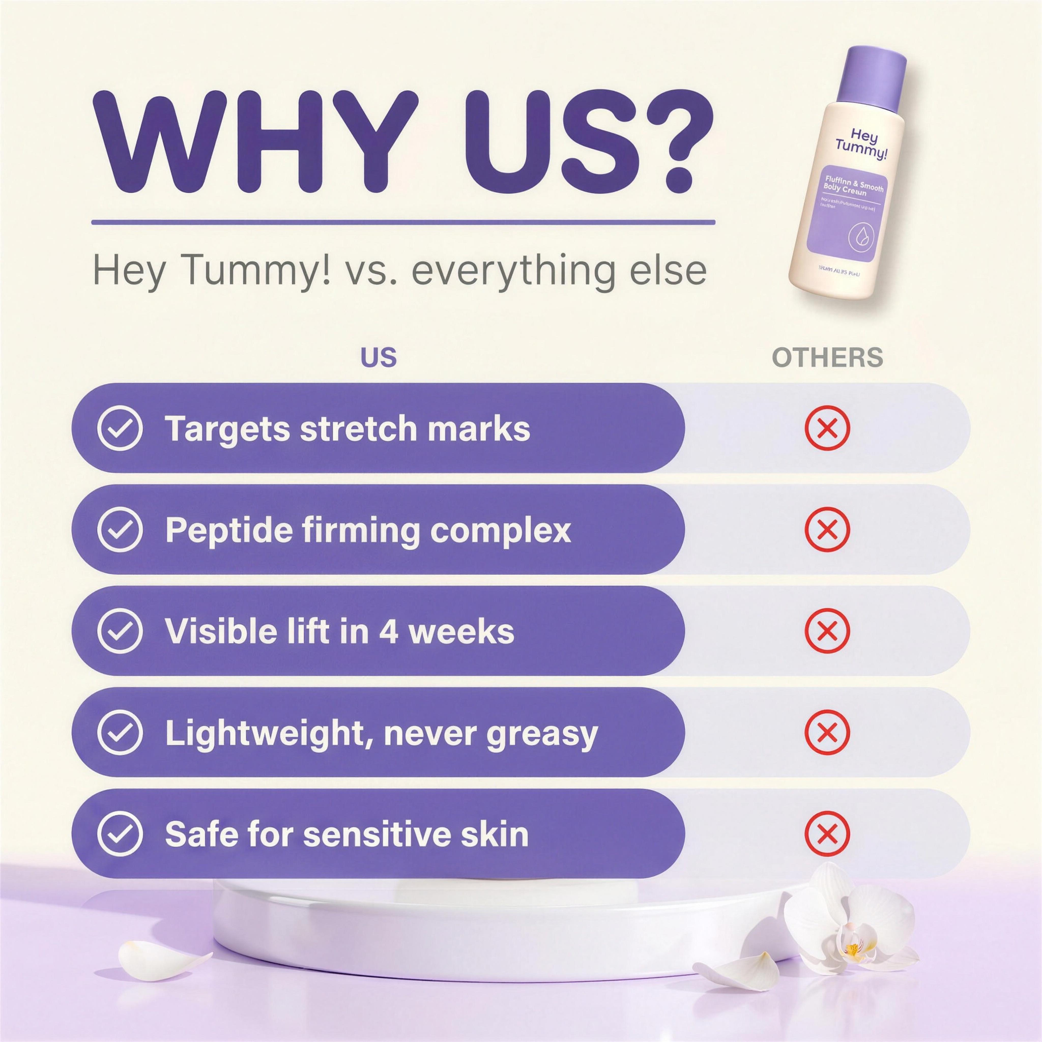 Hey Tummy! Tighten & Smooth Belly Cream