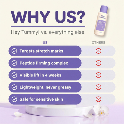 Hey Tummy! Tighten & Smooth Belly Cream