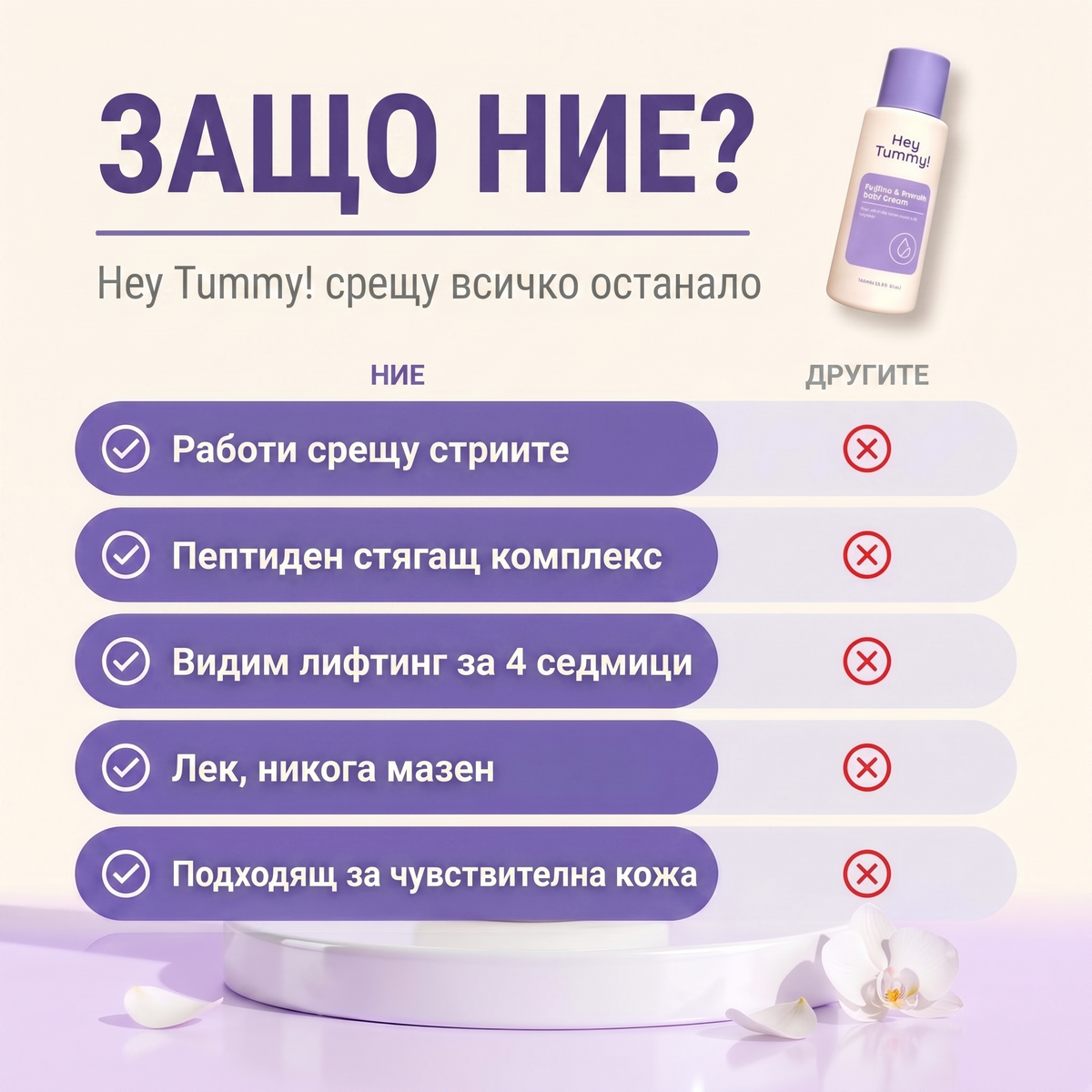 Защо ние — Hey Tummy! срещу всичко останало